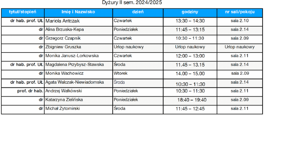 Konsultacje_LATO_2024-2025